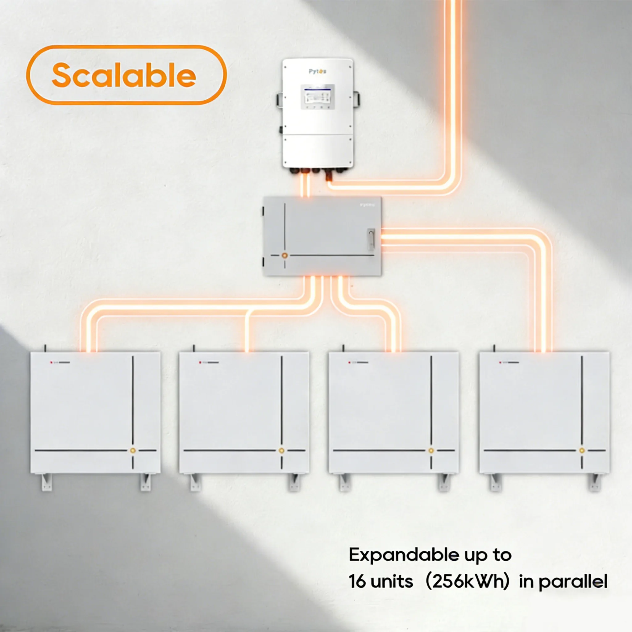 Jak si usnadnit instalaci bateri&iacute; v dom&aacute;cnosti?