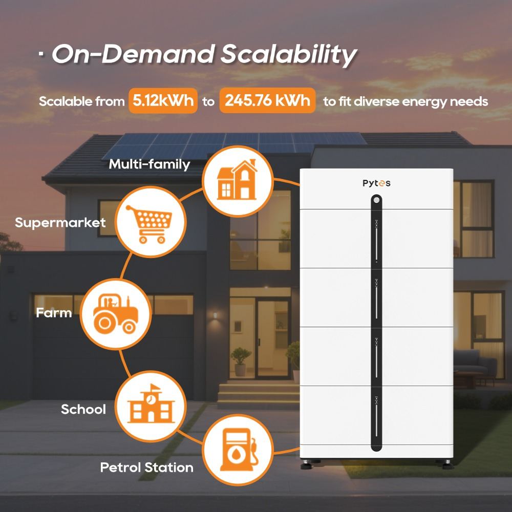 Pi LV1 od Pytes Residential Energy Storage Solutions